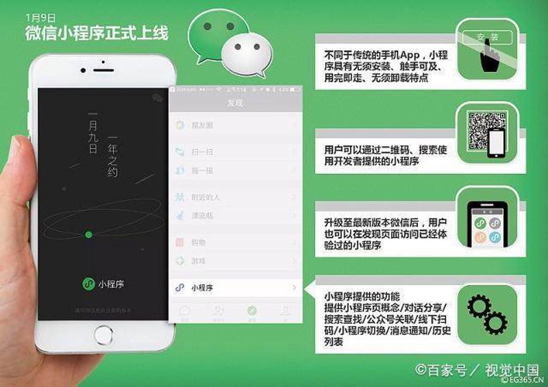 企业管理系统开发:为企业搭建高效桥梁