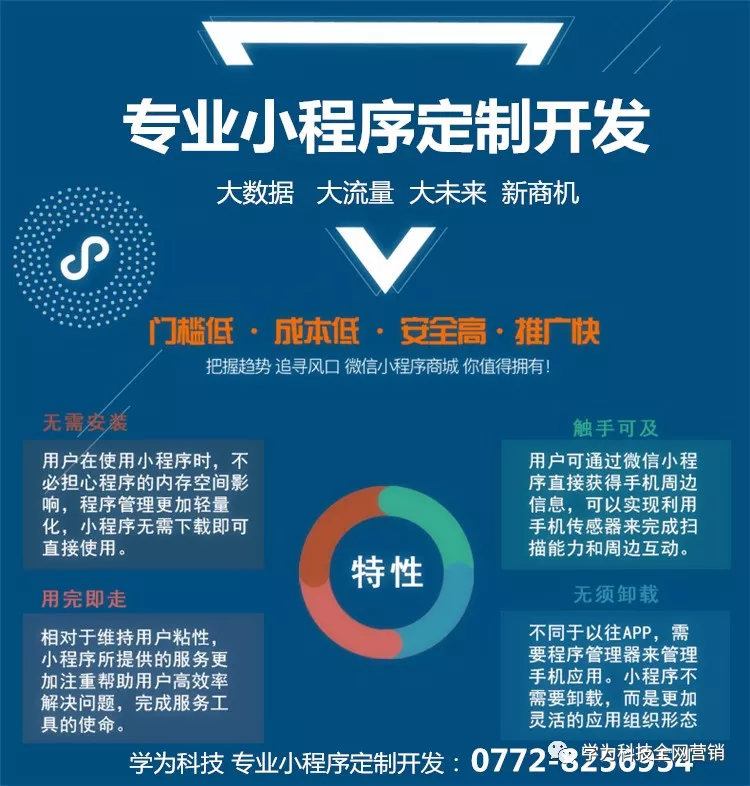 系统集成服务